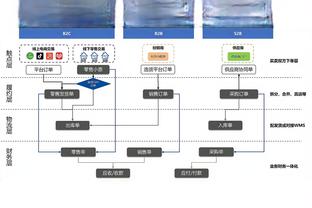 江南app平台下载官方网站安装截图3