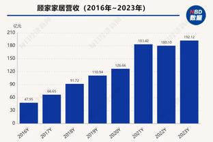 2024年美洲杯抽签分档：阿根廷、墨西哥、美国、巴西第一档